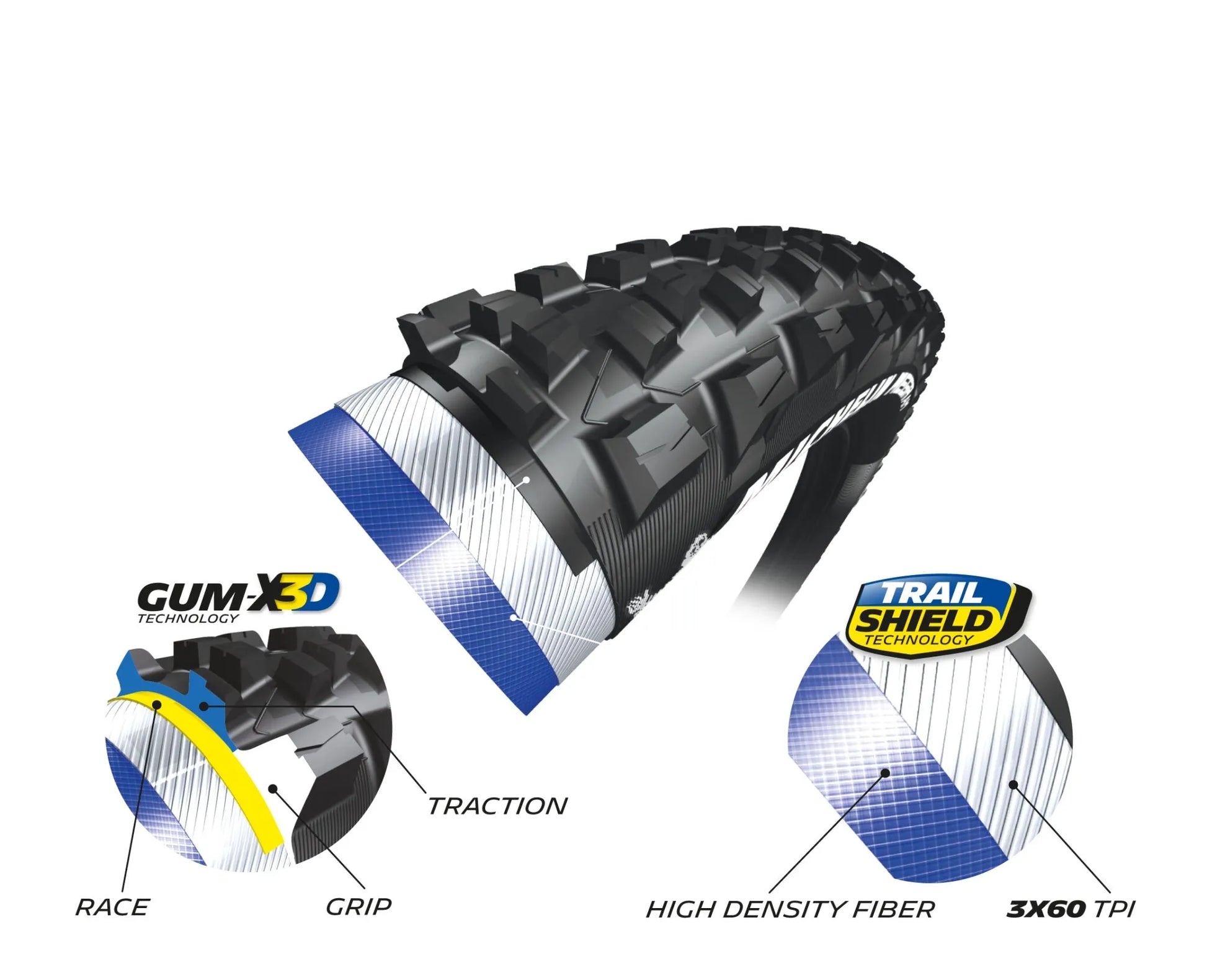MICHELIN Wild AM Competition Tire for 27.5" x 2.80"