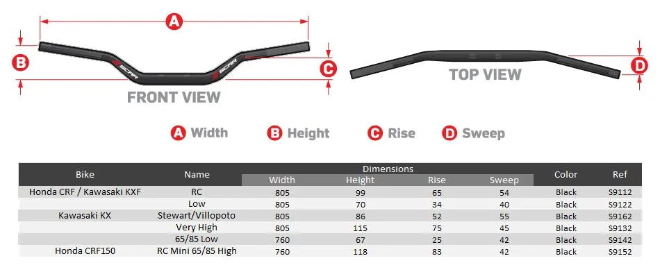 Scar O² Handlebar - 28.6mm Clamping Diameter