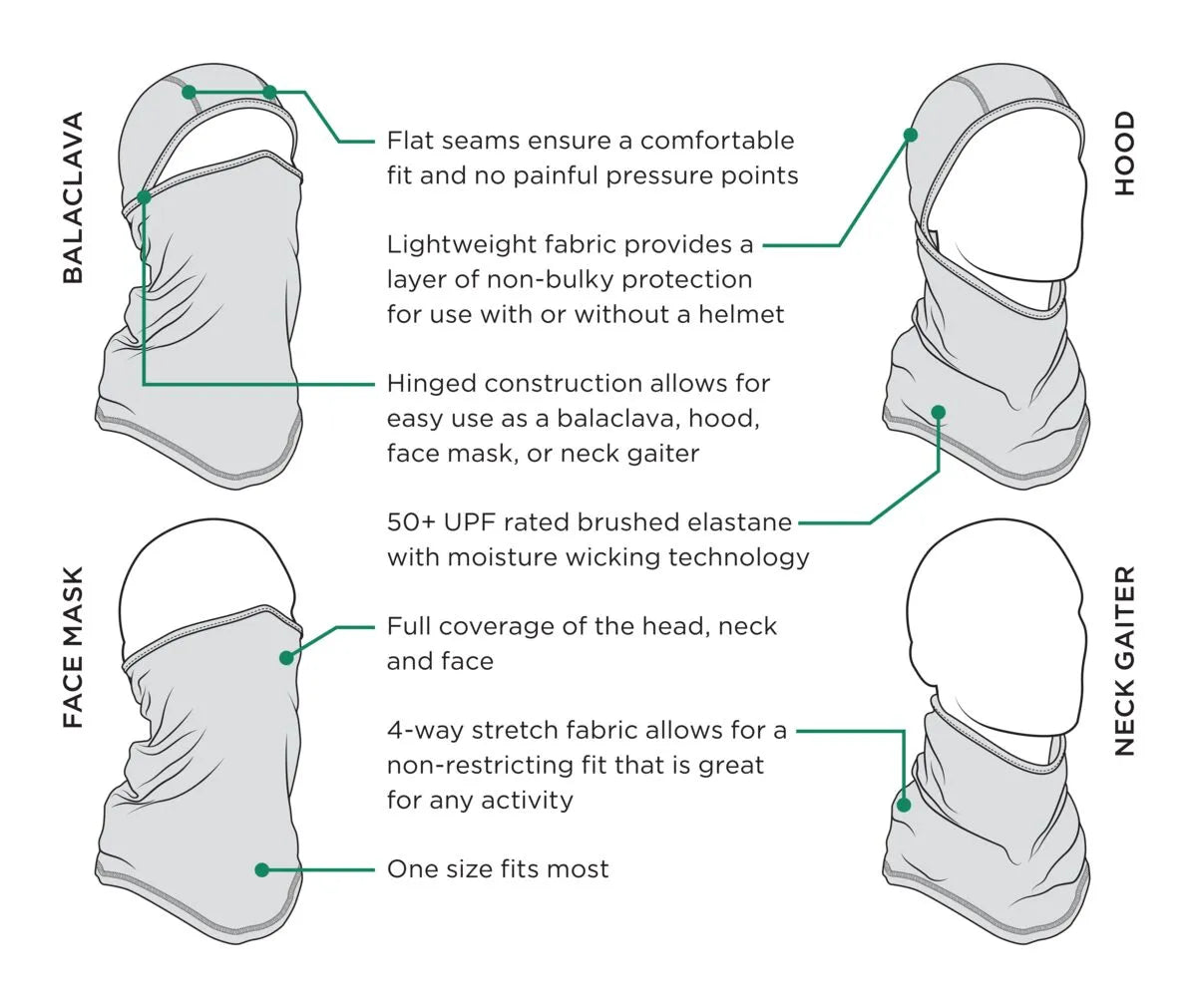 Zan Headgear SportFlex Convertible Balaclava