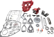 Feuling Parts Hydraulic Cam Chain Tensioner Conversion Kit