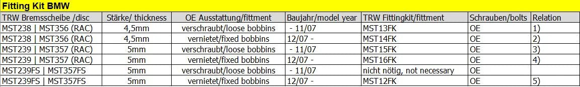 Trw Brake Rotor Fitting Kit
