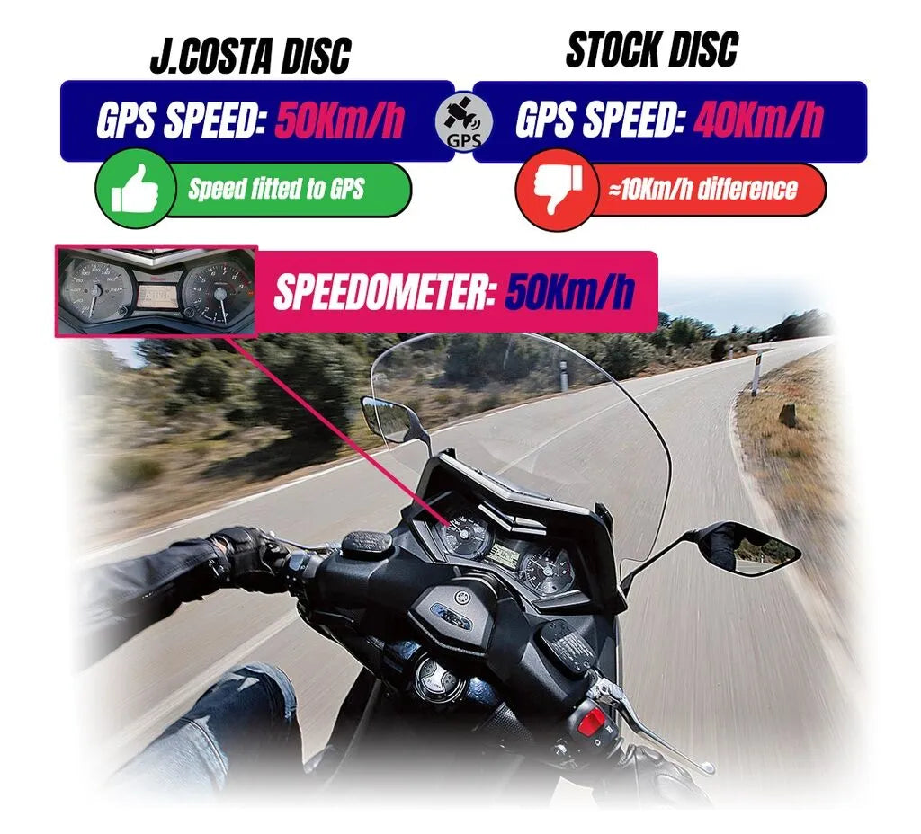J. Costa Abs Rotor For Yamaha T-max