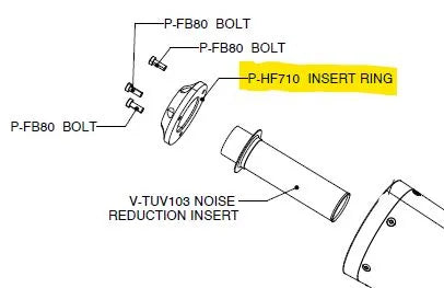 Akrapovic Muffler End Cap Replacement Part
