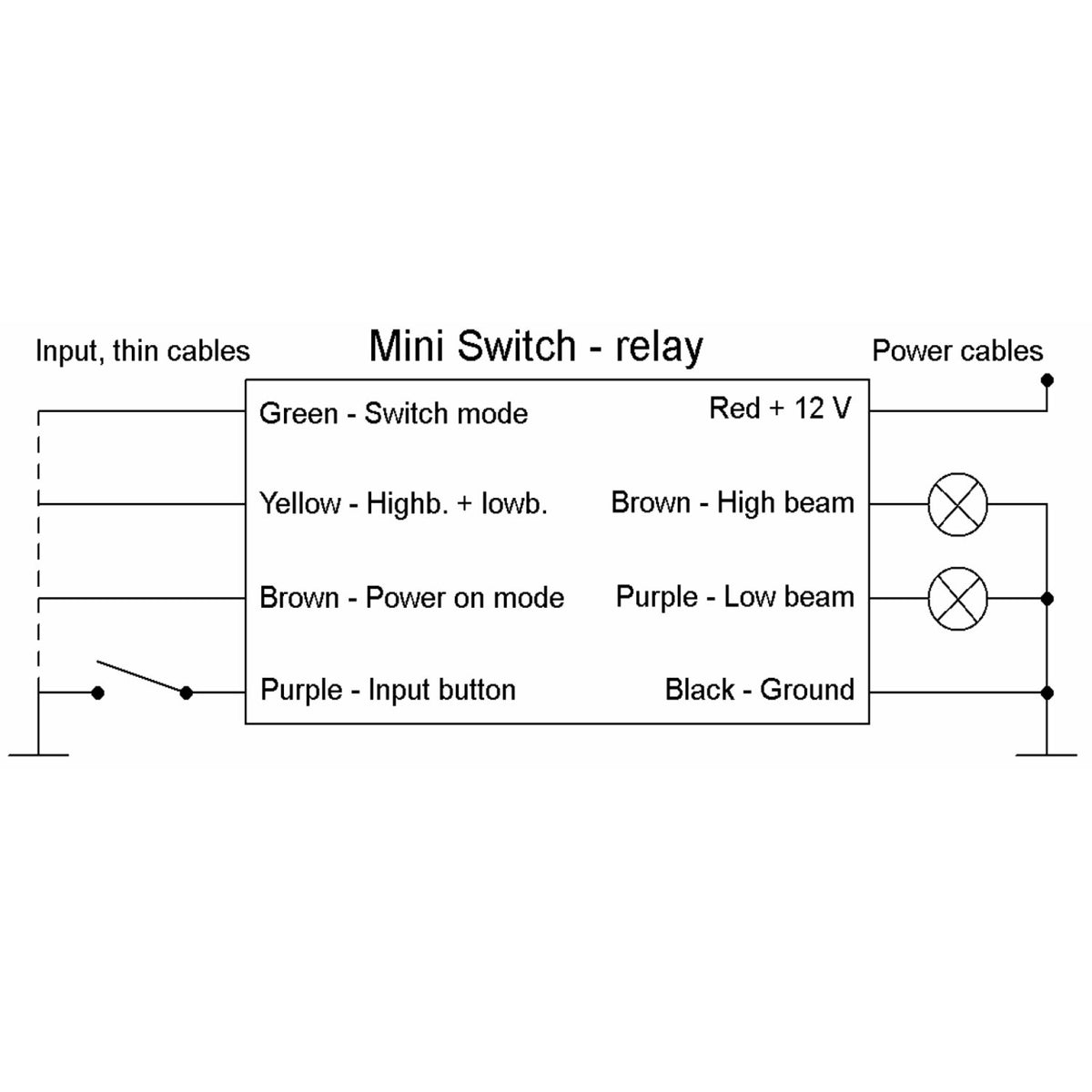 Elektronikbox Axel Joost Elektronik Mini Headlamp Relay