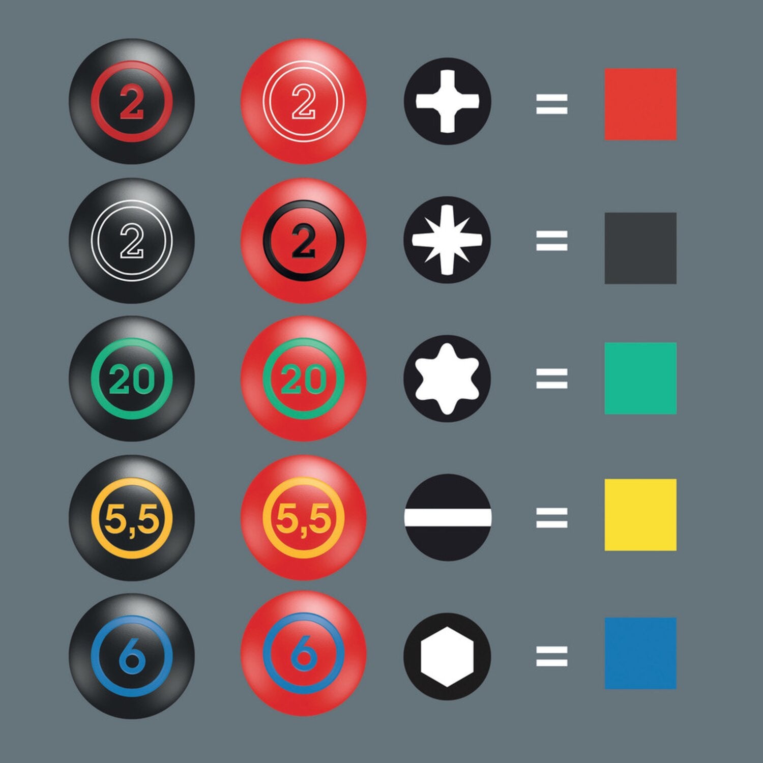 Wera screwdriver for Pozidriv screws PZ1 Series 300