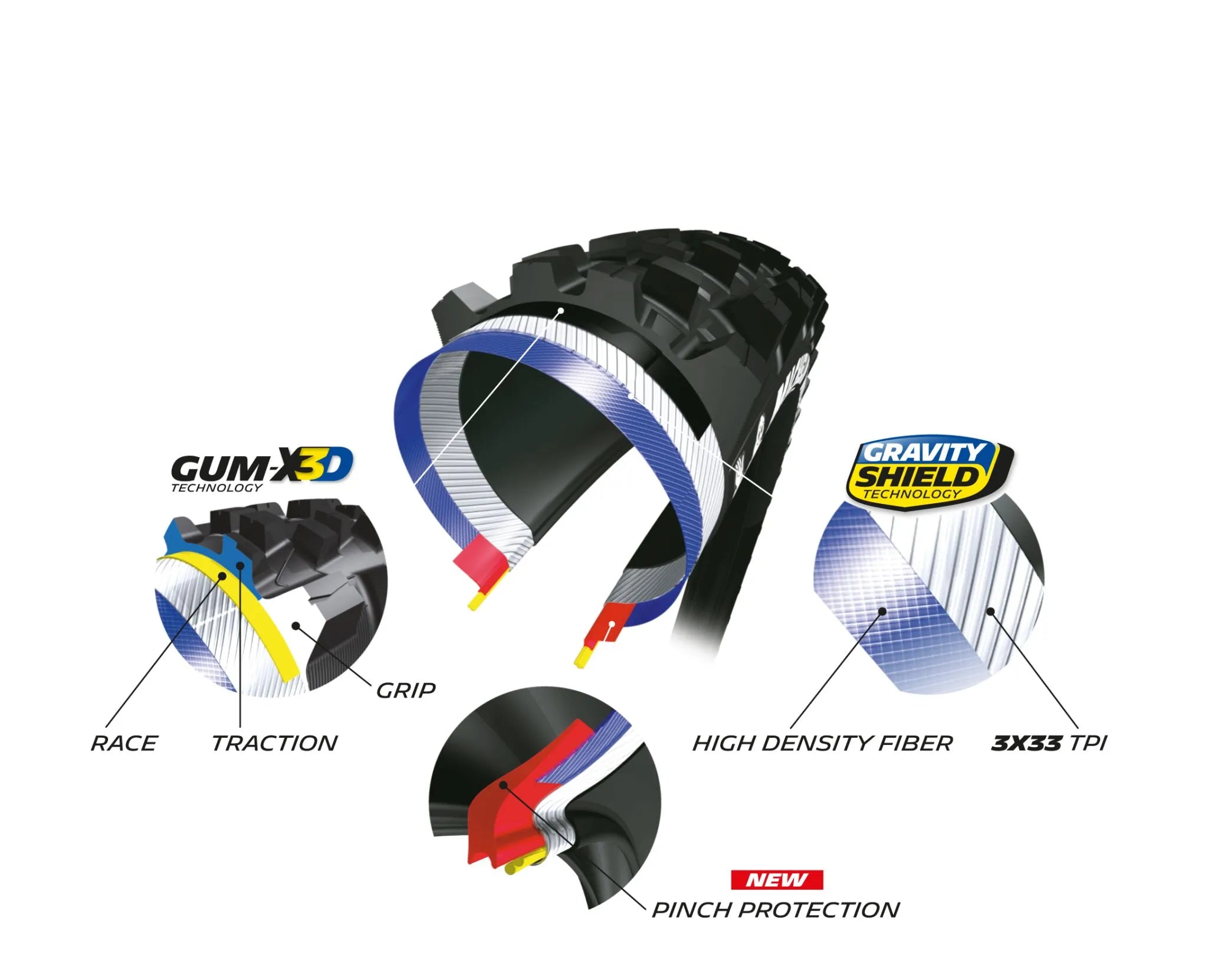 MICHELIN Wild Enduro Competition Tire for 27.5" x 2.60 Rear
