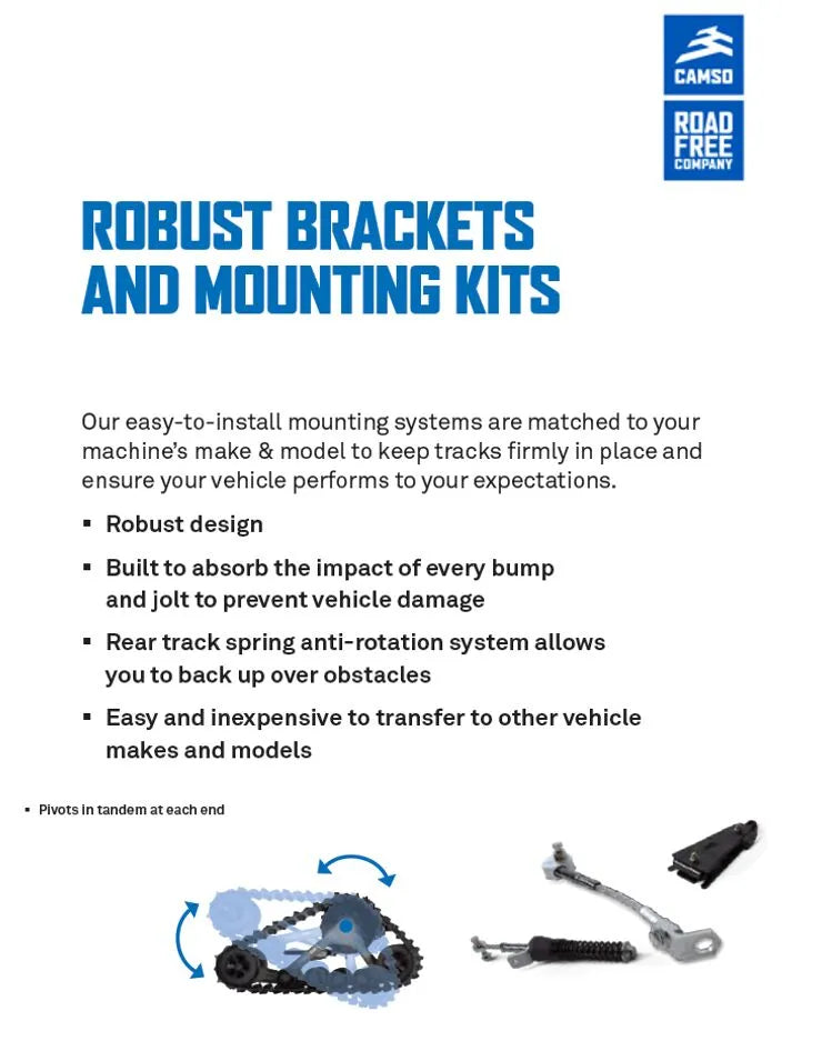 Camso UTV Track System Adapter Kit for Yamaha Wolverine RMAX2