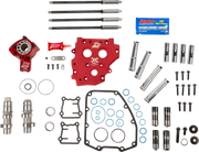 Feuling Parts Race Series Camshaft Kit