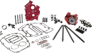 Feuling Parts Race Series Camchest Kit