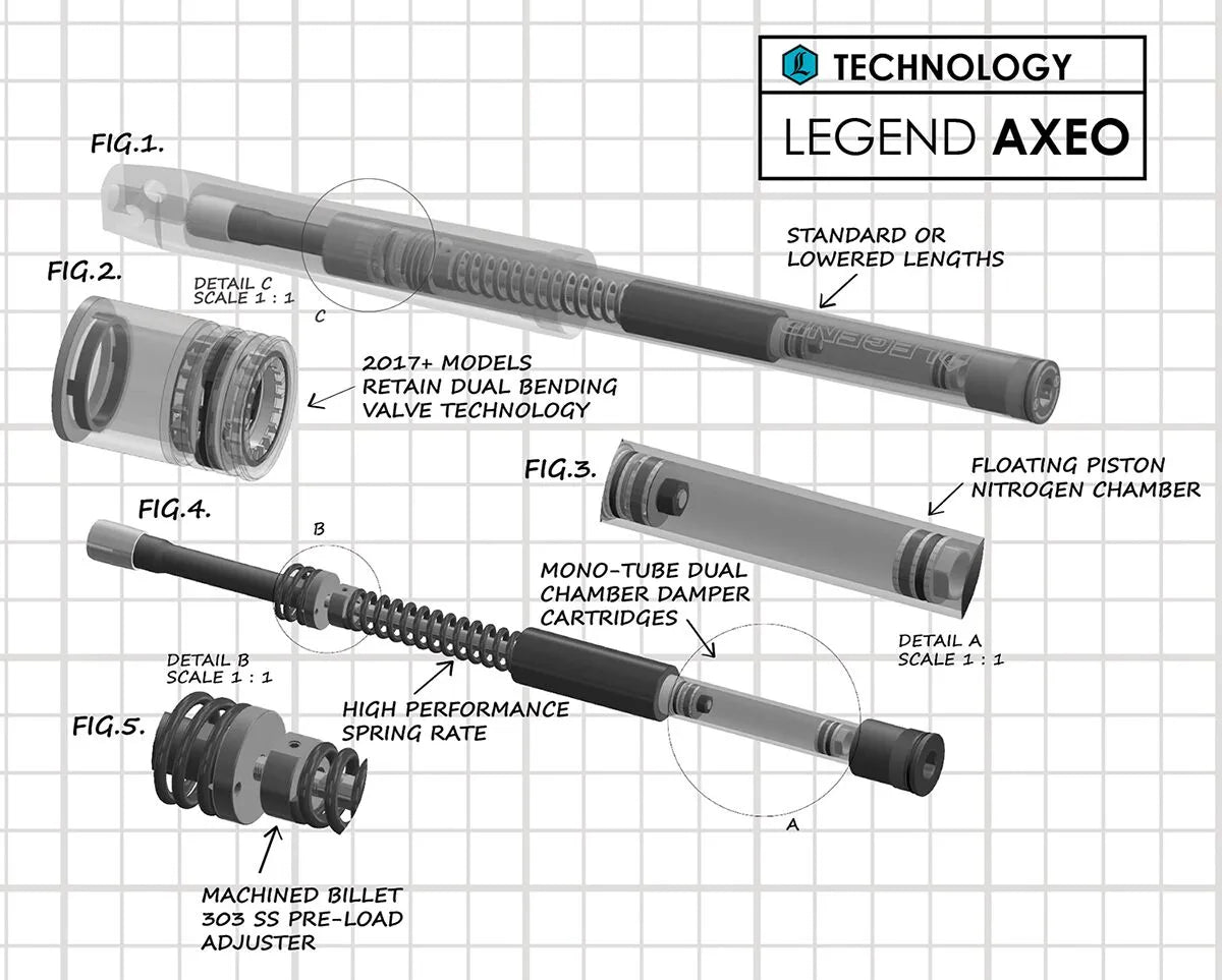 Legend Suspension Axeom8 Front Suspension System