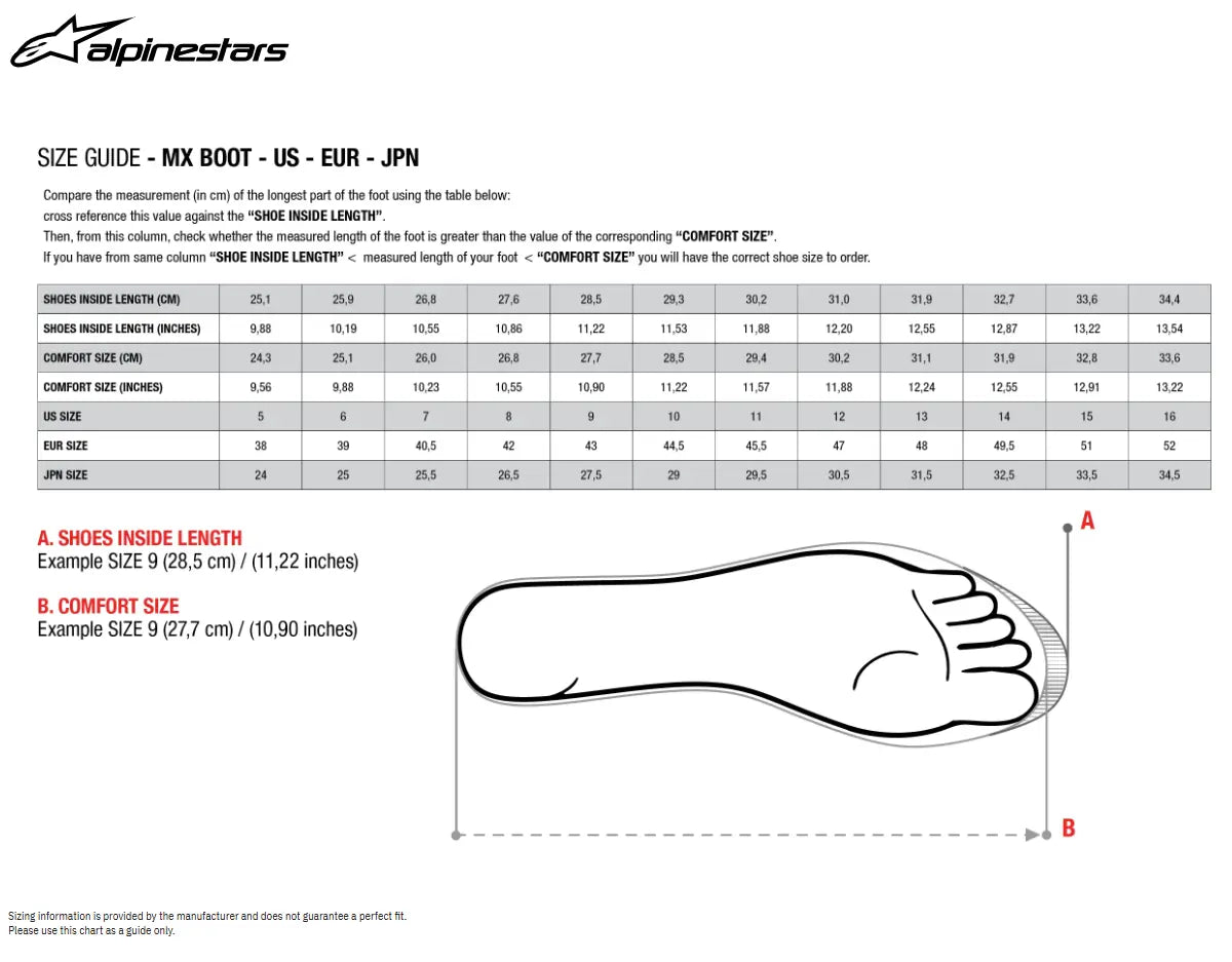 Alpinestars Tech 5 Boots For Off-road Riding