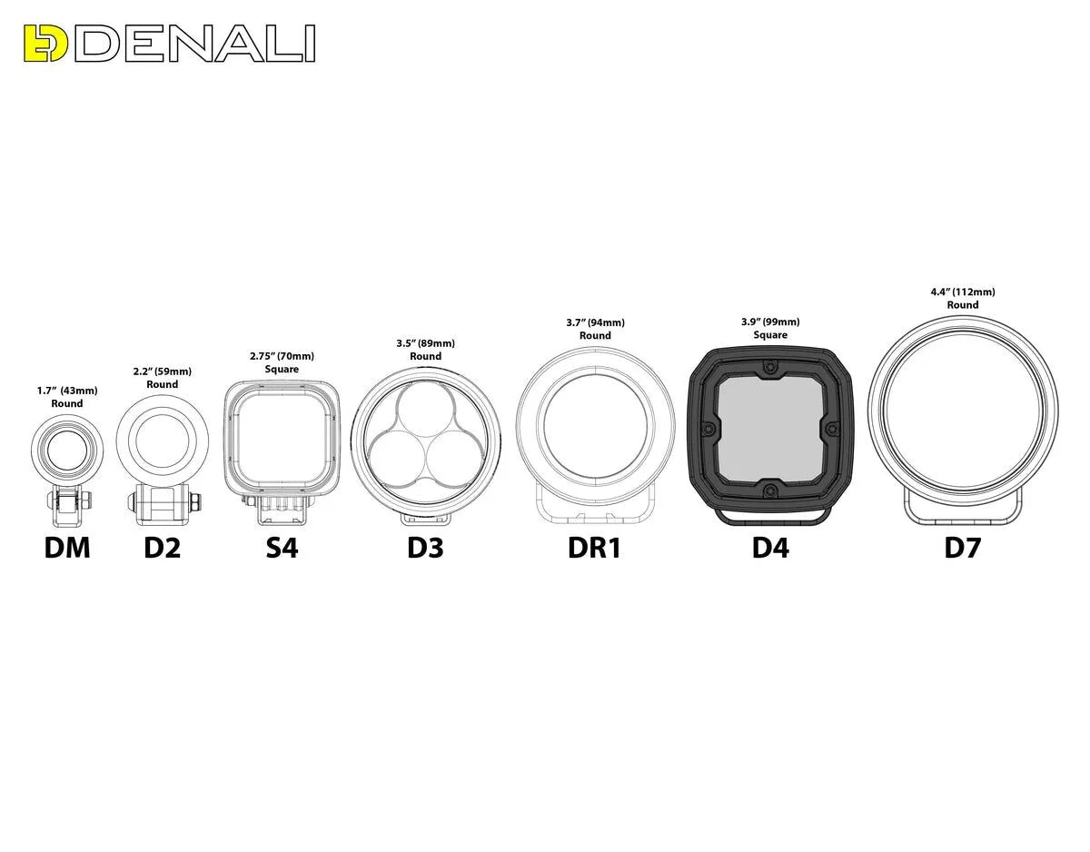 Denali D4 Light Pod - 4380 Lumens