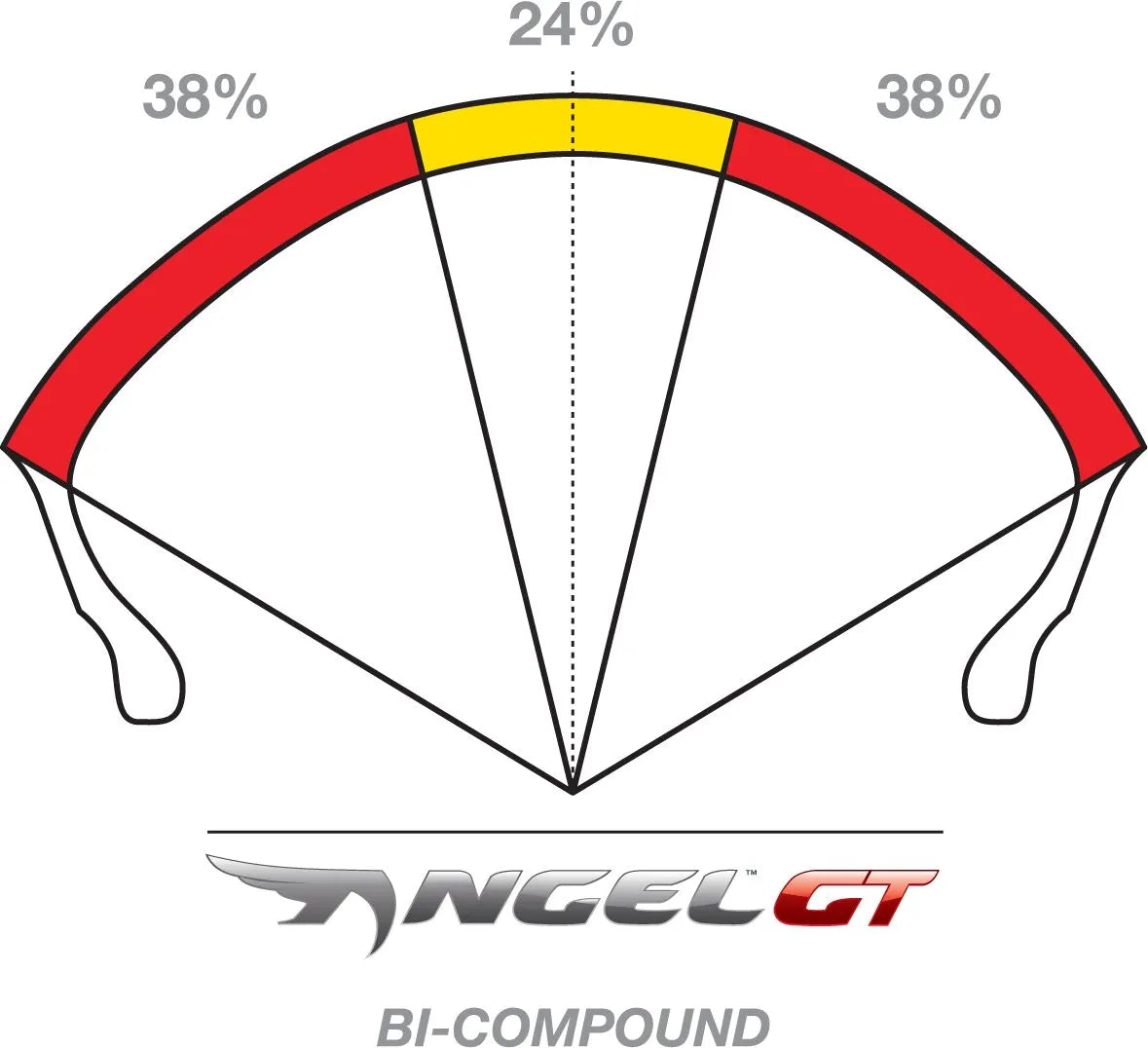 Pirelli Angel Gt Ii Tire 180/55zr17 Radial Rear