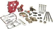 Feuling Parts Twin Cam Chain Drive Camchest Kit