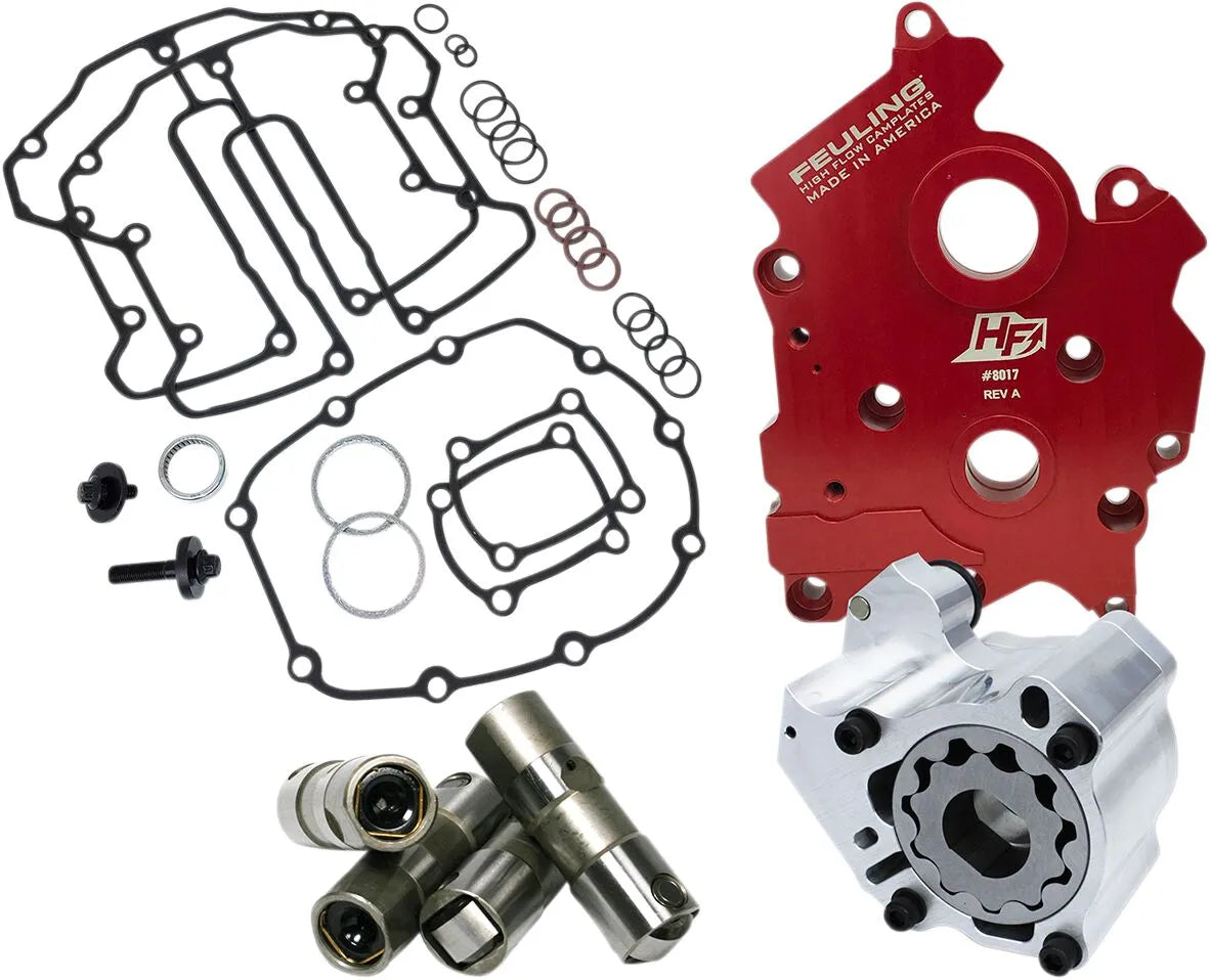 Feuling Parts Hp+ Oil System Packs For M8