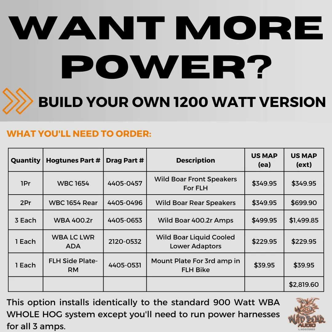 Wild Boar Audio Whole Hog 900w Six Speaker Kit