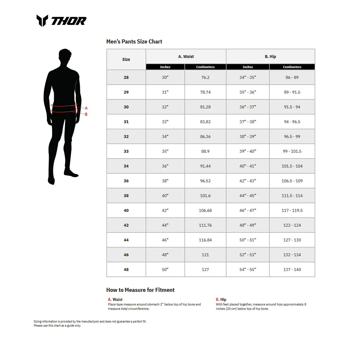 Thor Sportmode Recon LE Pants White/Blue