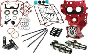 Feuling Parts Race Series Camshaft Kit