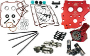 Feuling Parts Race Series Camshaft Kit