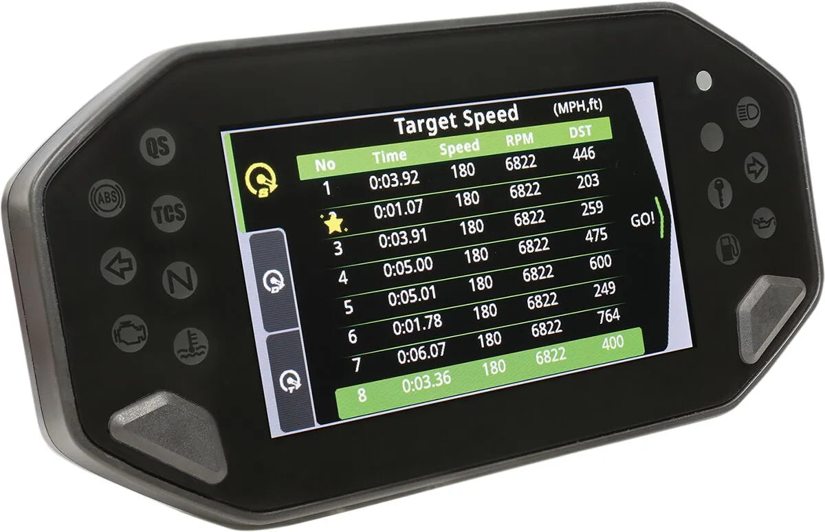 Koso Rx-4 Multifunction Speedometer/tachometer