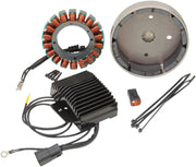 Cycle Electric 3-phase 38a Charging Kit