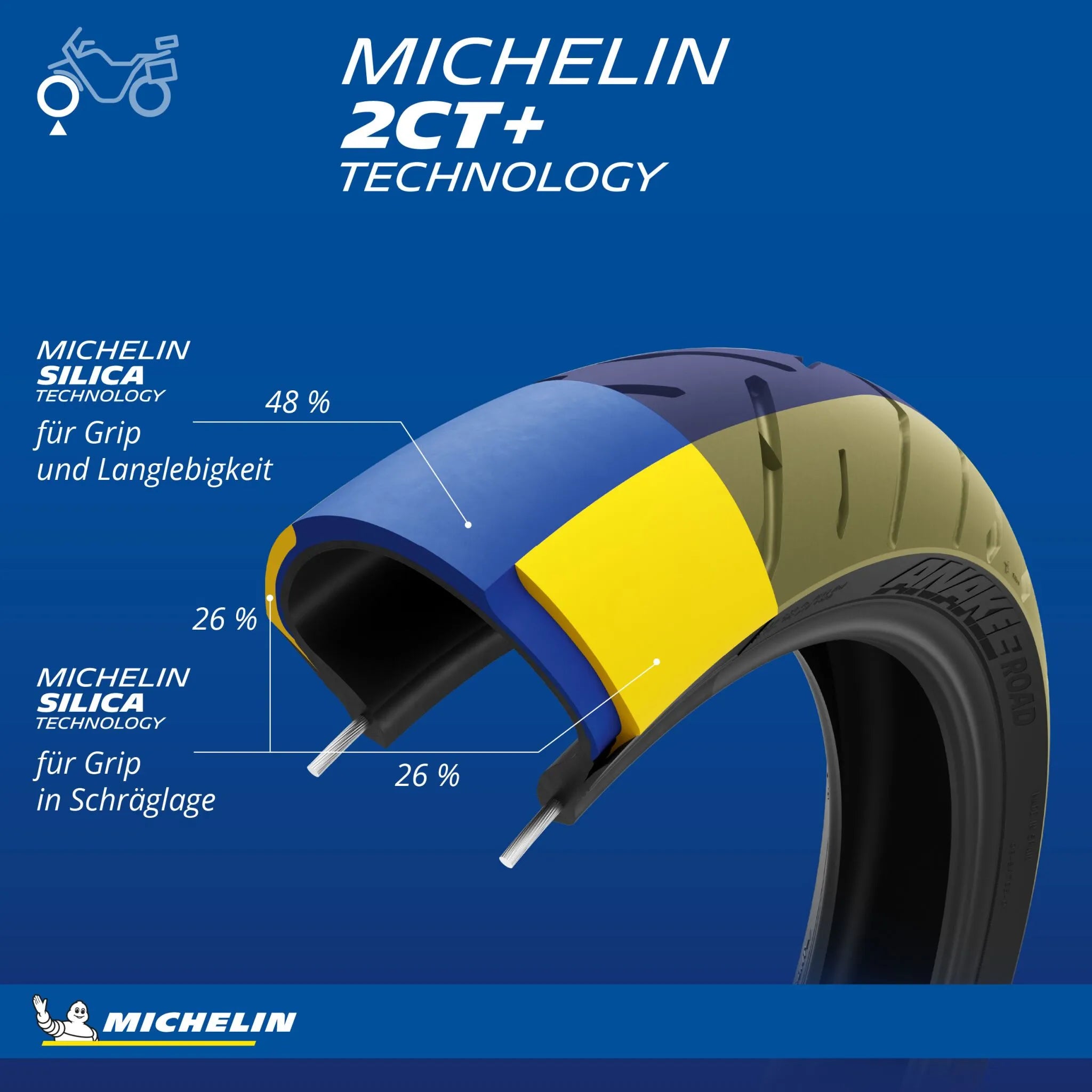 Michelin Anakee Road Tire 90/90-21 Front