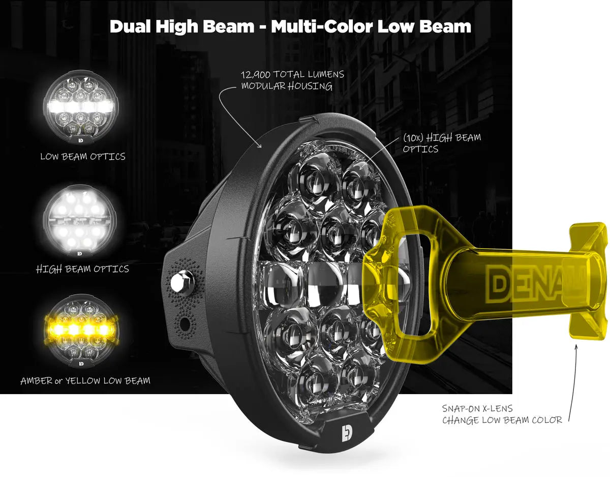 Denali D14 Destroyer Led Headlight Upgrade