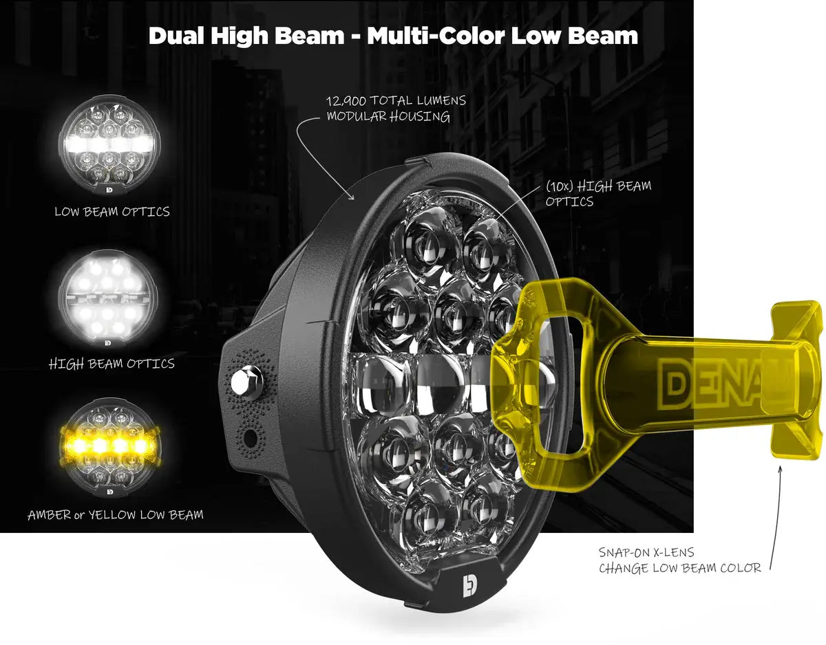 Denali Full Deck Headlight Kit