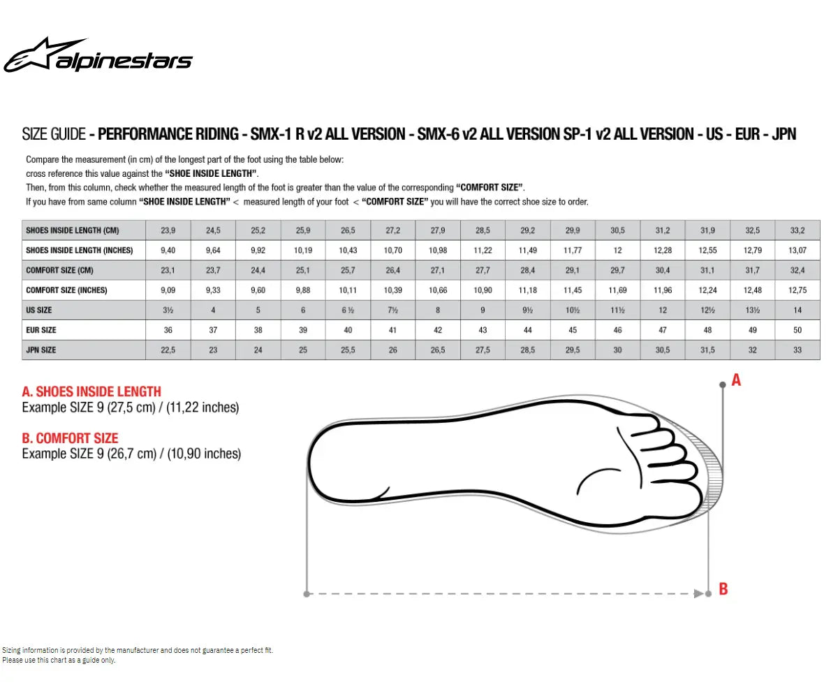 Alpinestars Smx-6 V3 Drystar® Boots