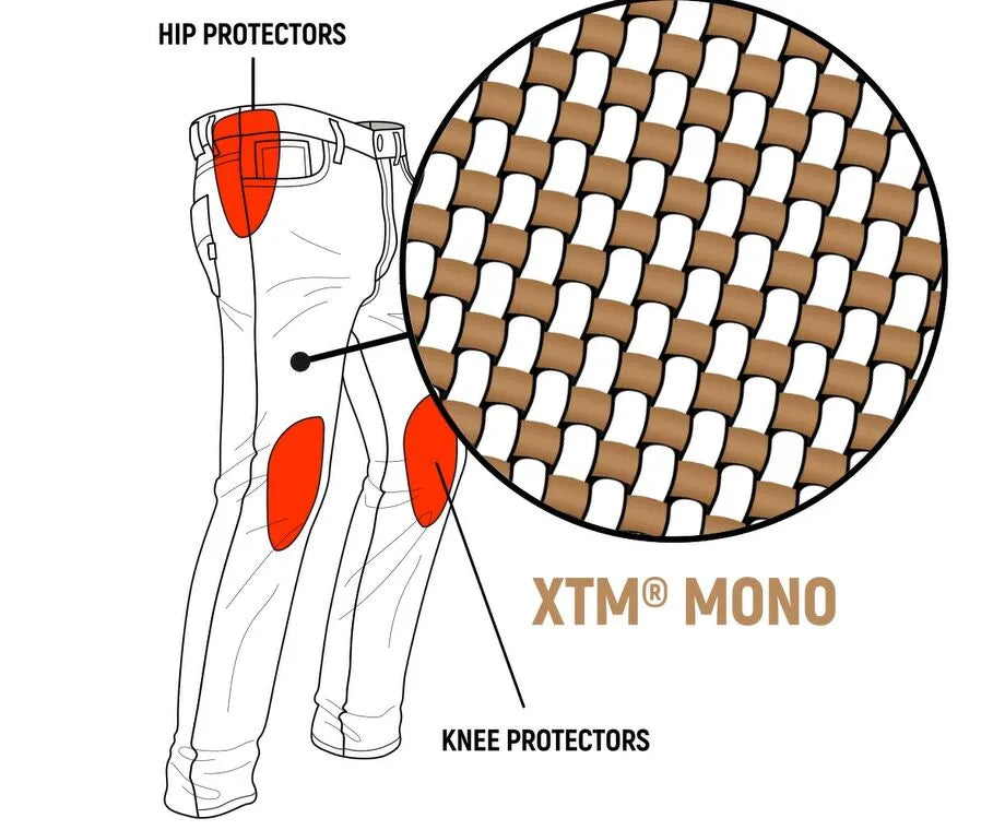 John Doe Defender Monolayer Riding Pants Black