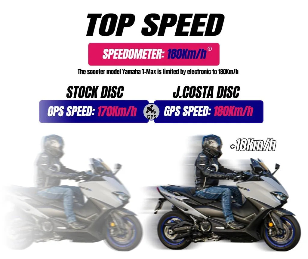 J. Costa Abs Rotor For Yamaha T-max