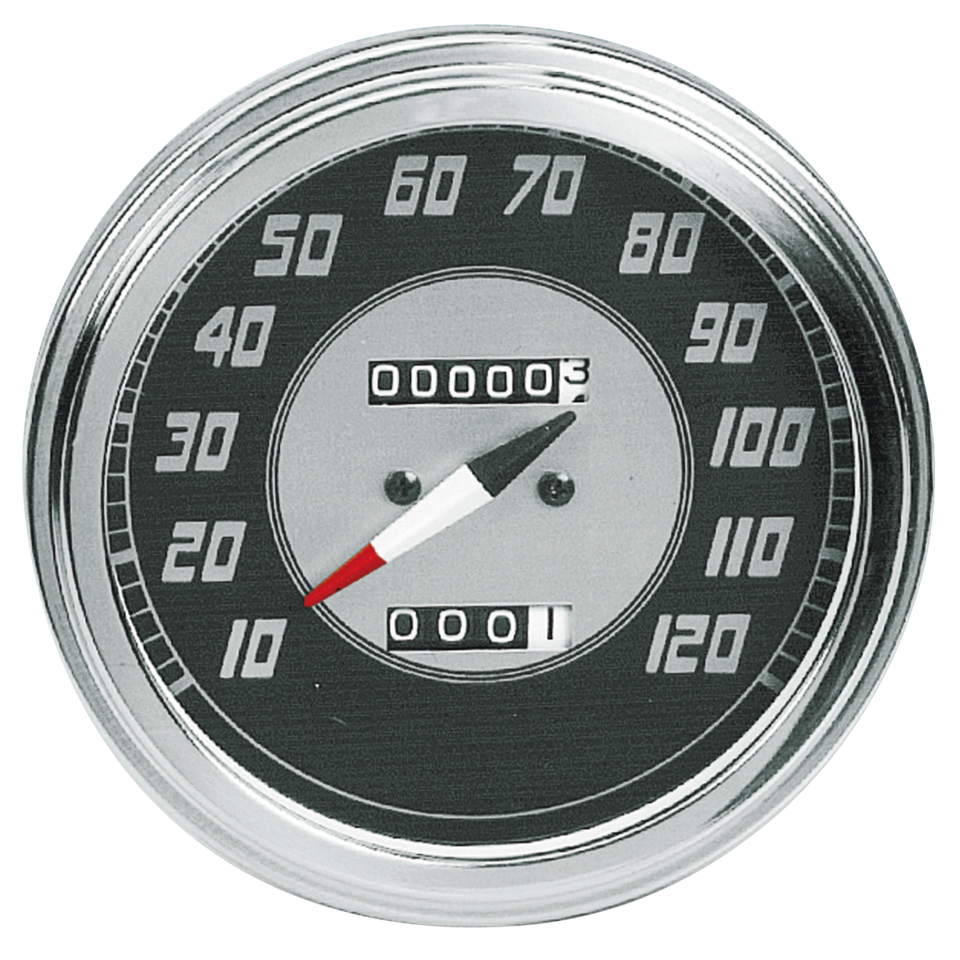Zodiac Speedometers for Fxwg, FXST & FLST – Gauges & Dashes