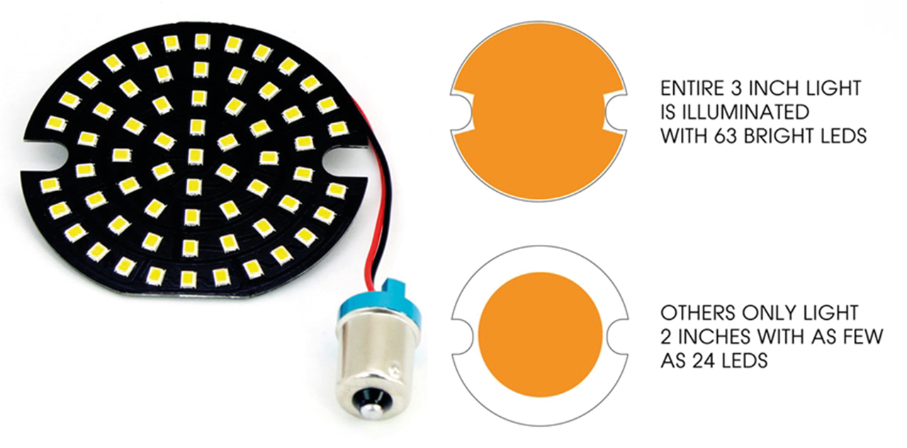 Cyron Turn Signal LED Inserts – Electric & Light