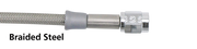 Goodridge Approved Braided Brake & Clutch Lines – Control Cables & Hydraulic Lines