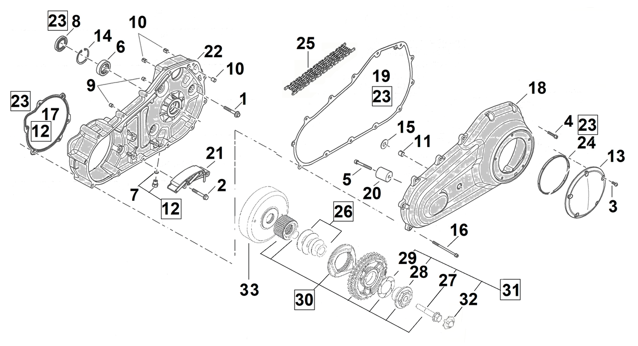 Colony SAE Size Zinc Plated Hardware