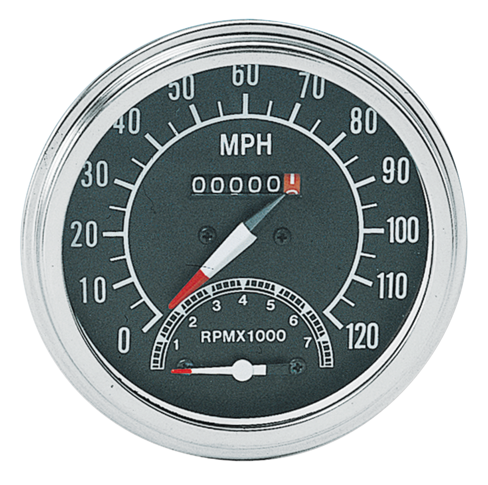 Zodiac Speedo Tacho for Fat Bob Dashes – Gauges & Dashes