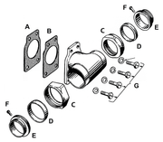 Athena Individual Gaskets, O-Rings and Seals for Panhead & Shovelhead – Gasket & Seals