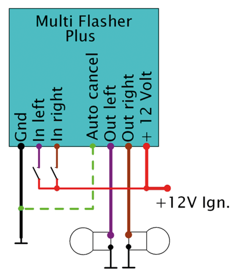 Axel Joost Elektronik Multi Flasher Plus – Electric & Light