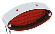 Zodiac Billet Aluminum LED Cat-Eye Taillight – Electric & Light
