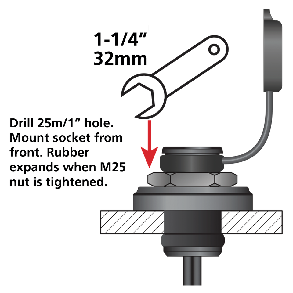 Optimate/Tecmate Optimate Connectors – Engine Electrics