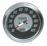 Zodiac Speedometers for Fxwg, FXST & FLST – Gauges & Dashes