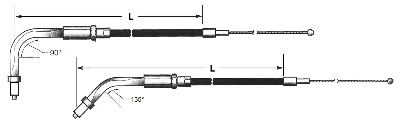 Zodiac Throttle and Idle Cables for Harley-Davidson & Buell